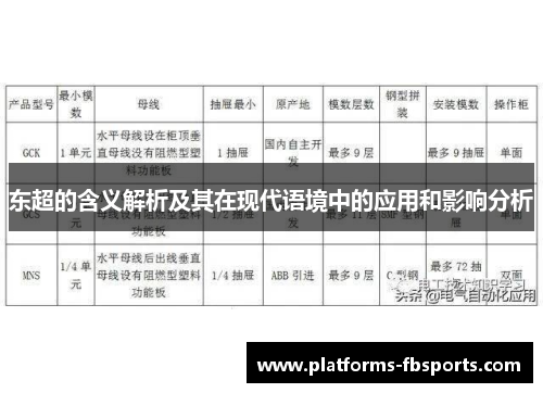 东超的含义解析及其在现代语境中的应用和影响分析 东超的含义解析及其在现代语境中的应用和影响分析