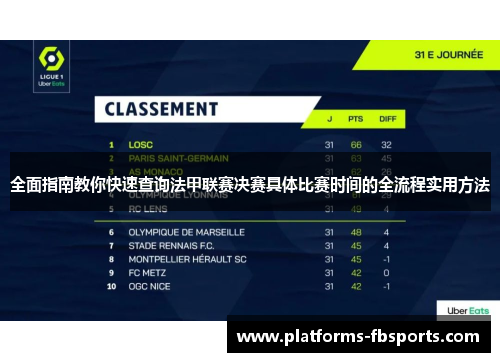 全面指南教你快速查询法甲联赛决赛具体比赛时间的全流程实用方法