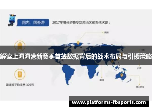 解读上海海港新赛季首签数据背后的战术布局与引援策略