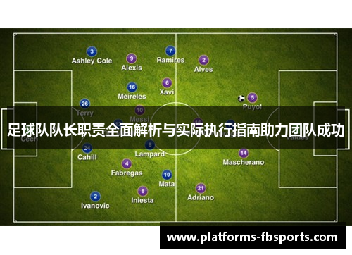 足球队队长职责全面解析与实际执行指南助力团队成功