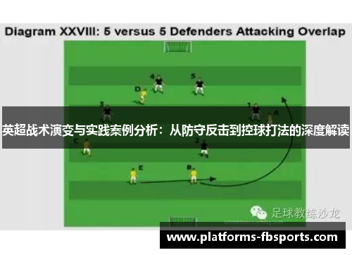 英超战术演变与实践案例分析：从防守反击到控球打法的深度解读